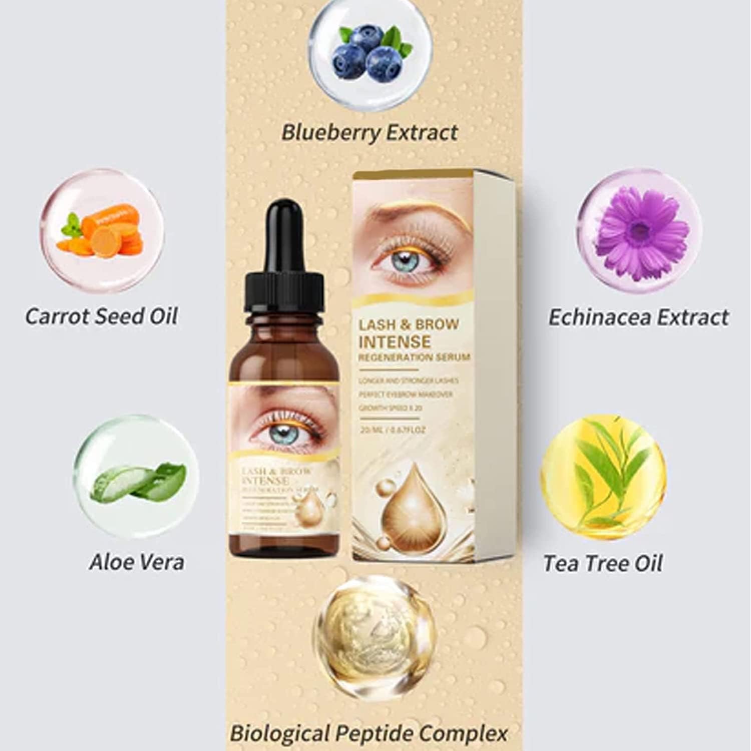 Eelhoe - Lash & Brow Intense Serum (Original) - Desertcart.store