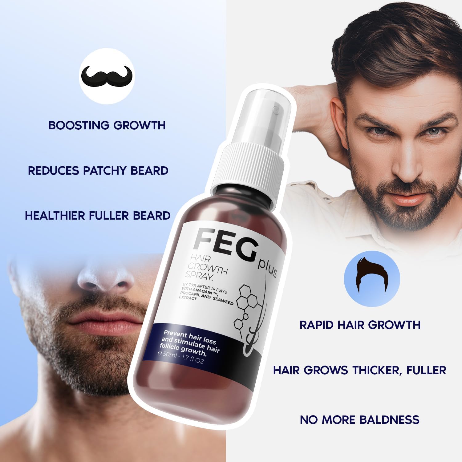 FEG Plus Hair Growth Spray (Original) Gulforia Store