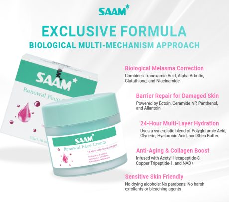 SAAM Renewal Face Cream – Brightening Care for Melasma & Freckles - Desertcart.store