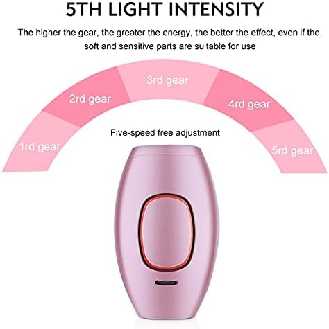 IPL  Laser Hair Removal - Desertcart.store